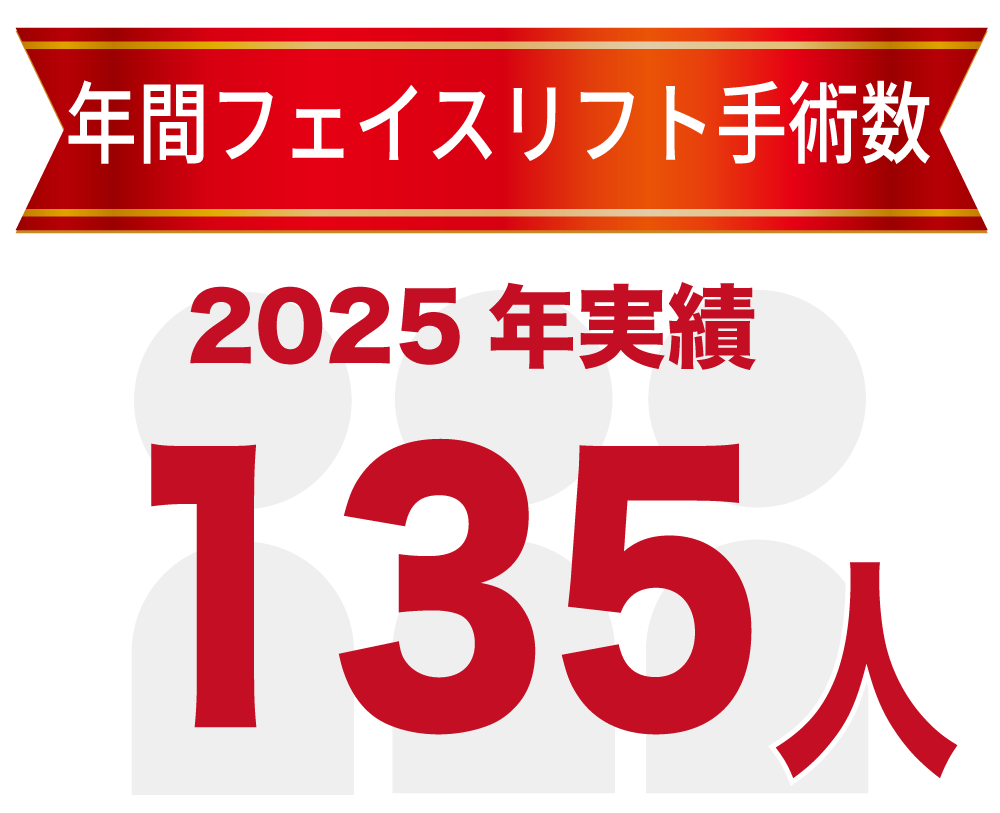 b_face_2025 b_face_2025