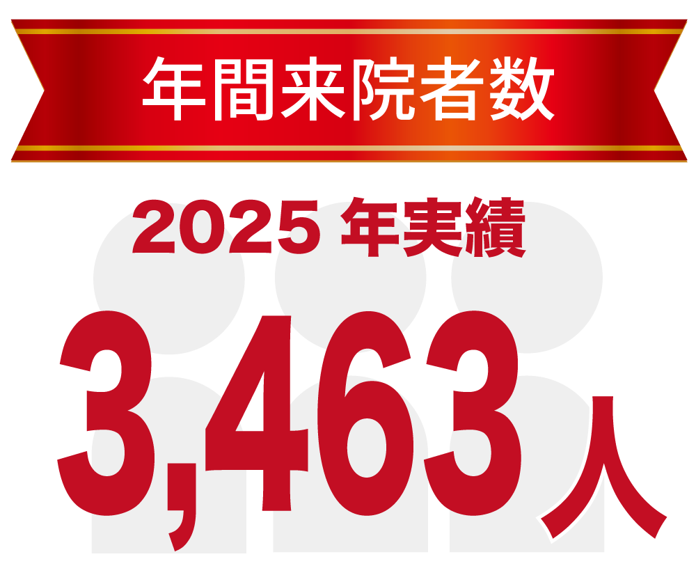 b_year_2025 b_year_2025